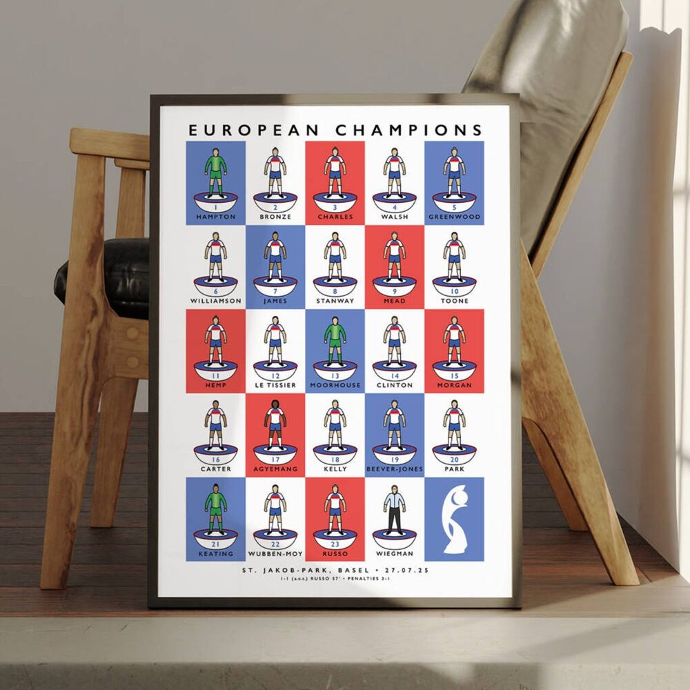This is the England Women Squad Lionesses 2025 Poster