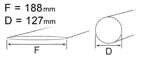 Heatshrink-127-diameter Heatshrink-127-diameter