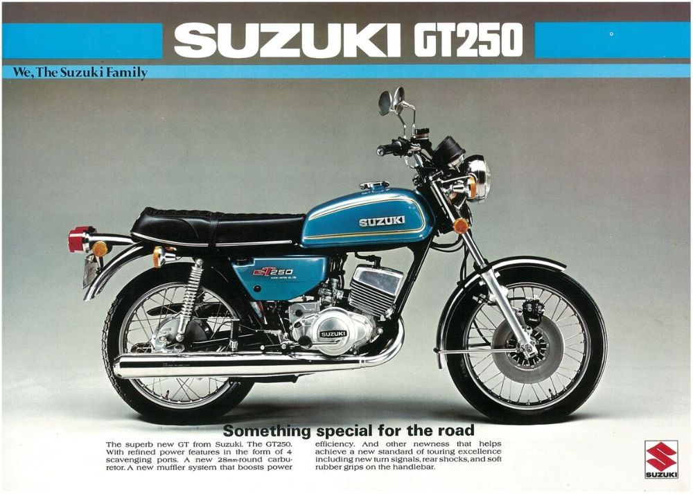 GT250