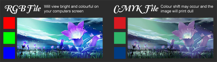 Colour-Mode