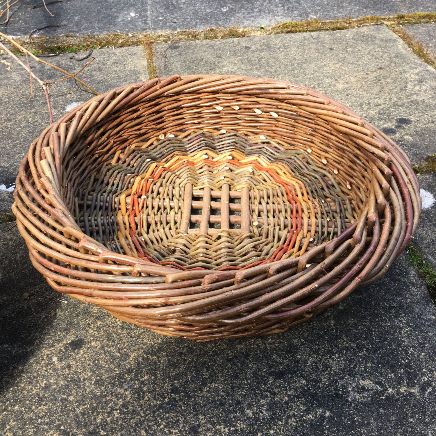 Basket Gallery