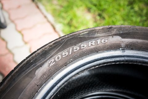Tyre buying guide