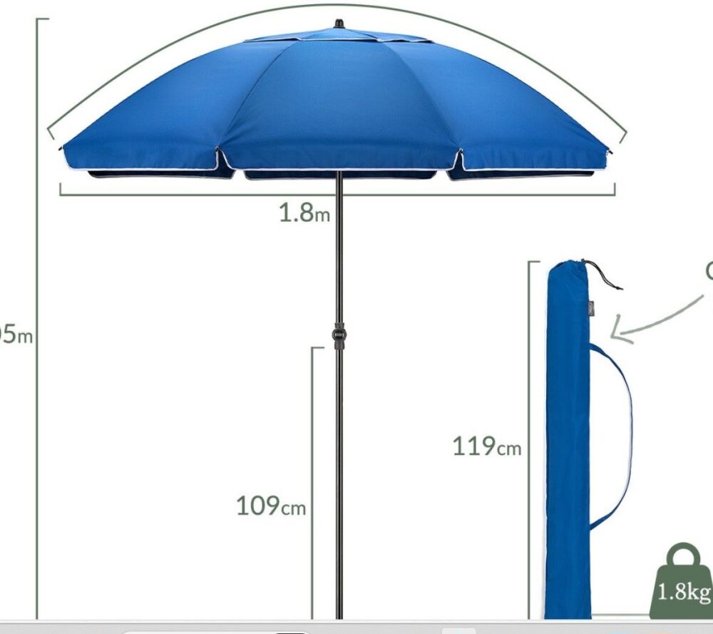 carry bag included 2m parasols