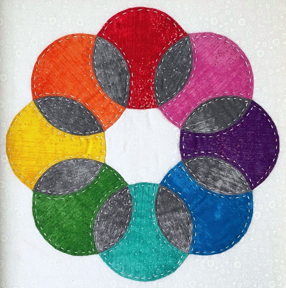 Applecore Rainbow Panel Pattern & Papers - Curved English paper-piecing (EPP)