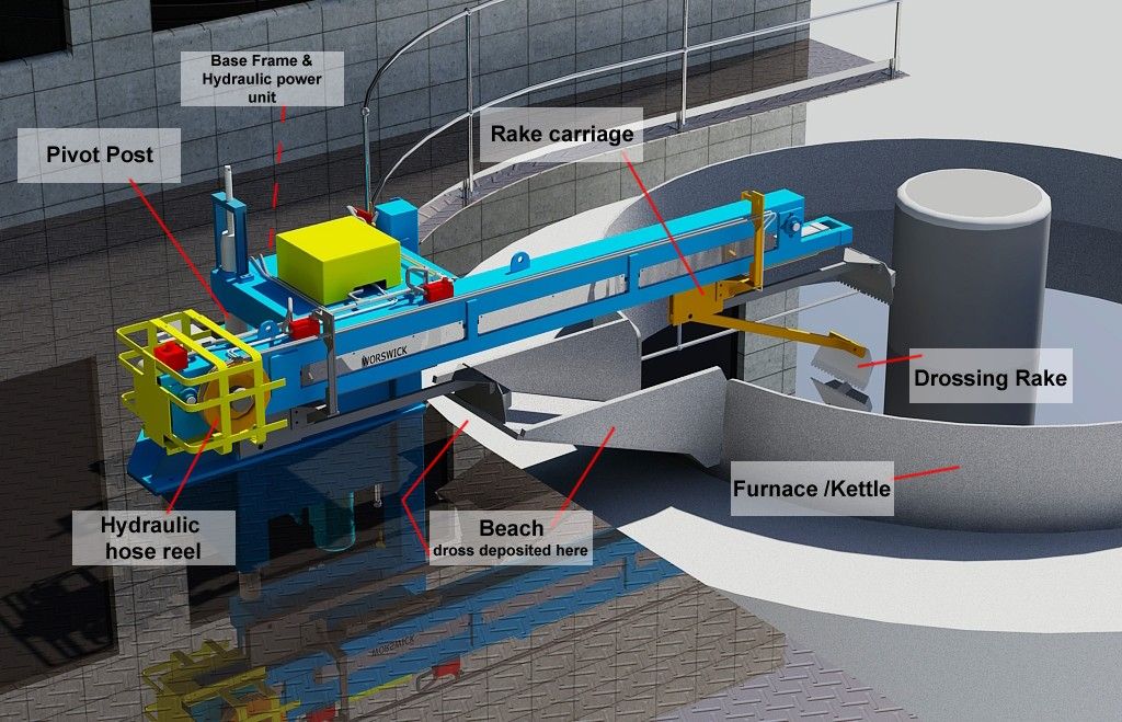 Worswick Std Hyd Drosser 3d_SALES