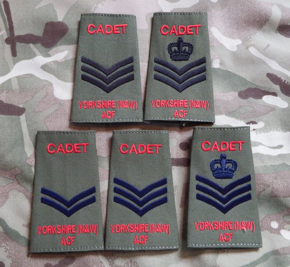 Yorkshire (N&W) ACF Rank Slides