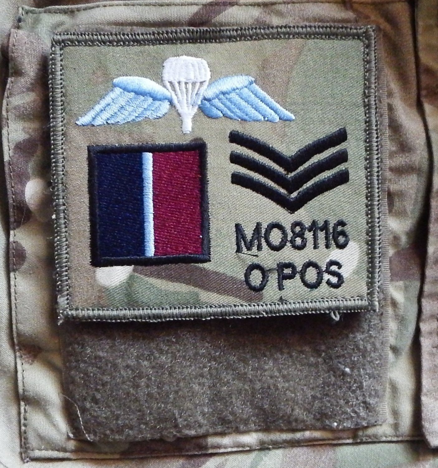 Raf Patches