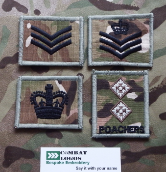 Rank Patches