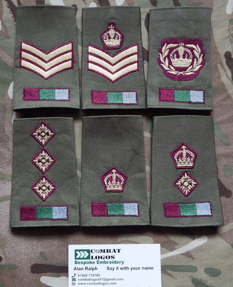 Royal Army Medical Service