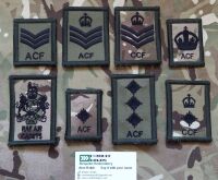 ACF &amp; CCF Rank Patches