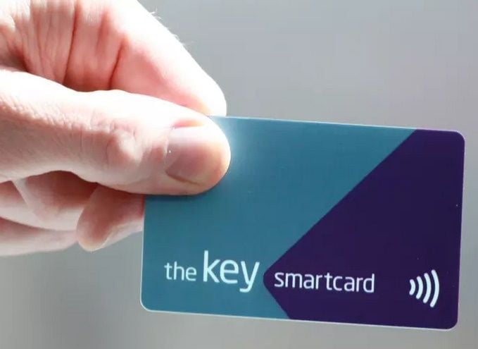 Image showing the Key smartcard