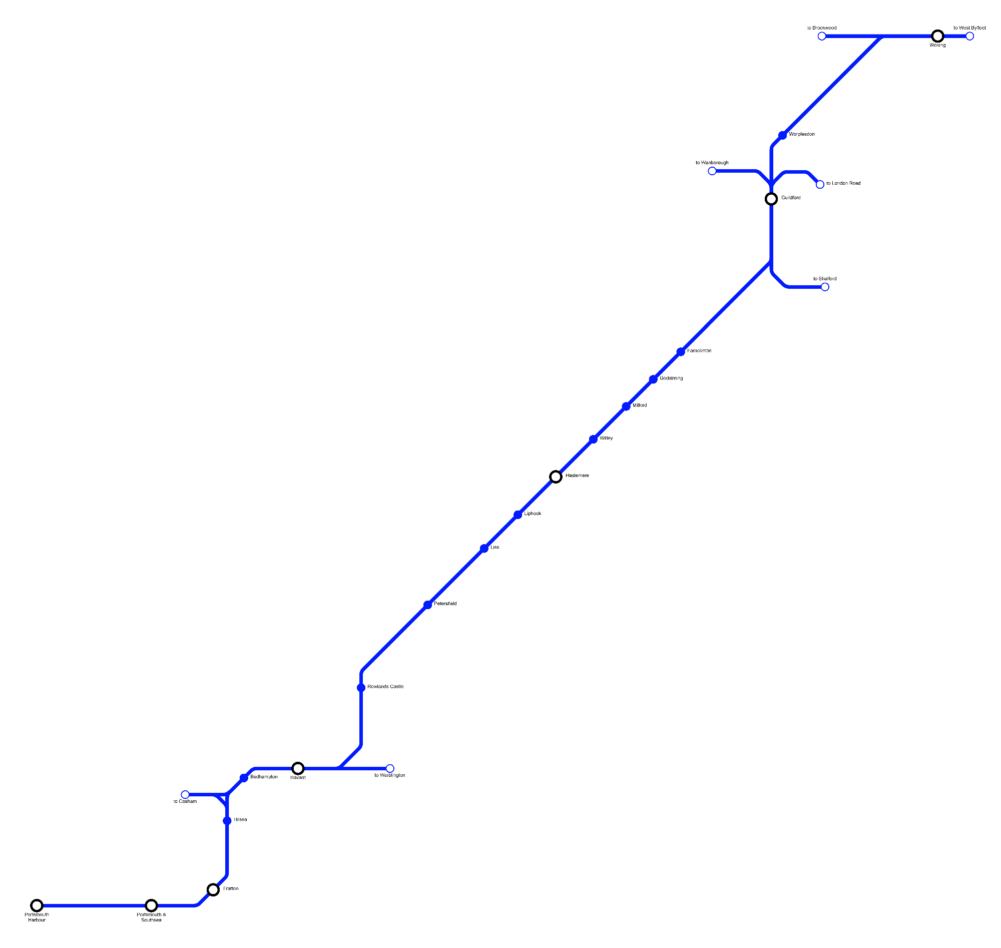Image showing a map of the Portsmouth Direct Line route
