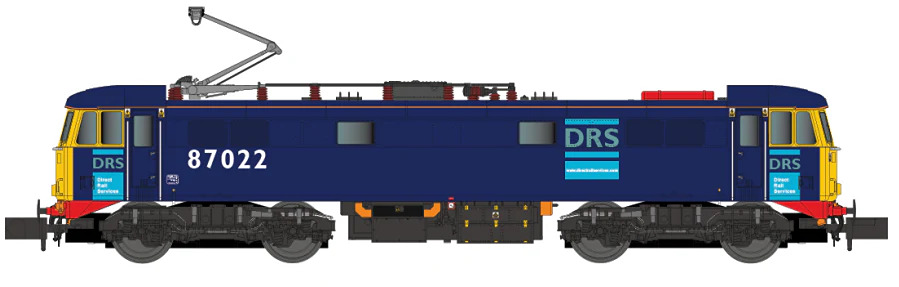 Default image