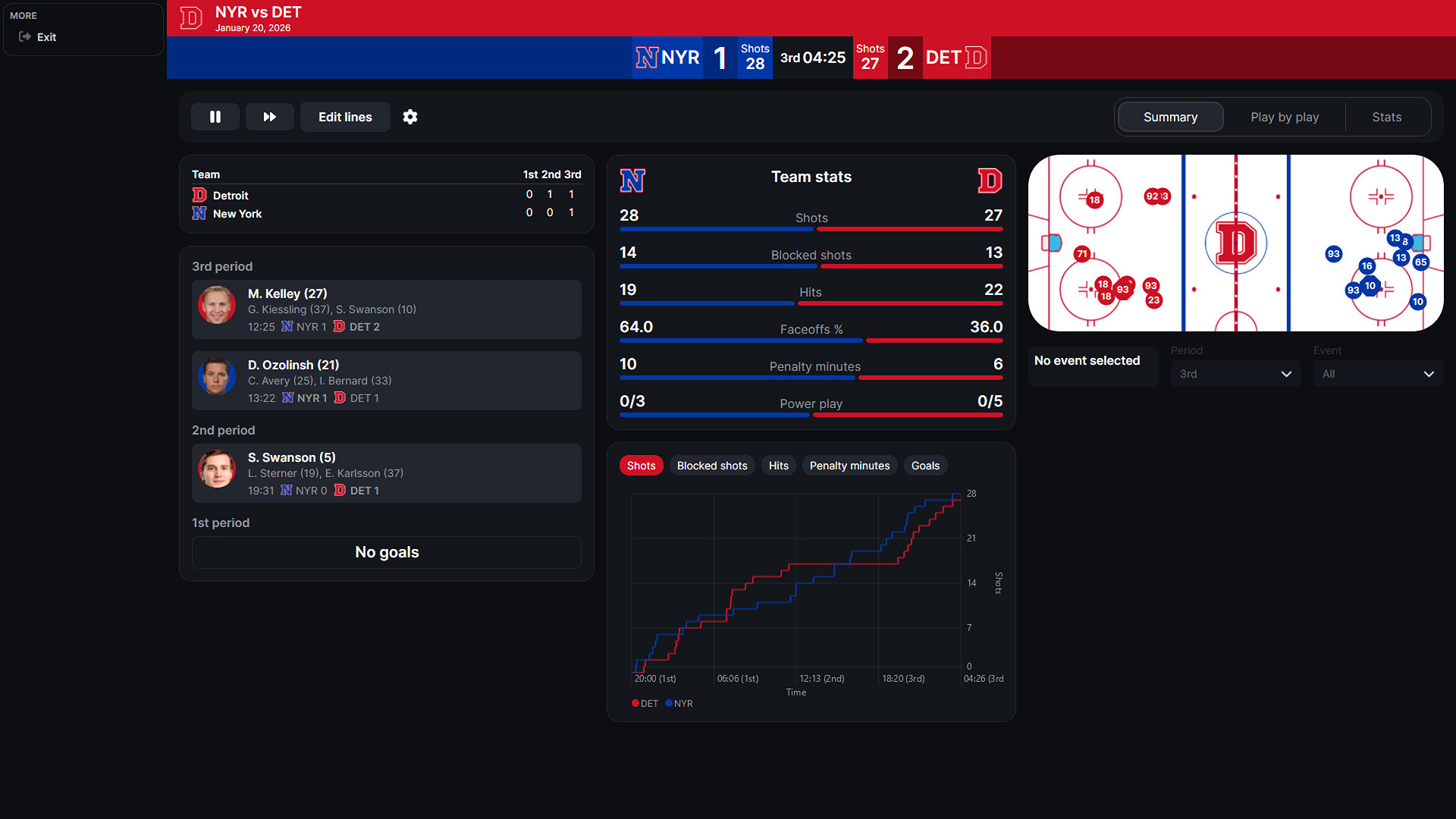 HockeyLM_3.jpg