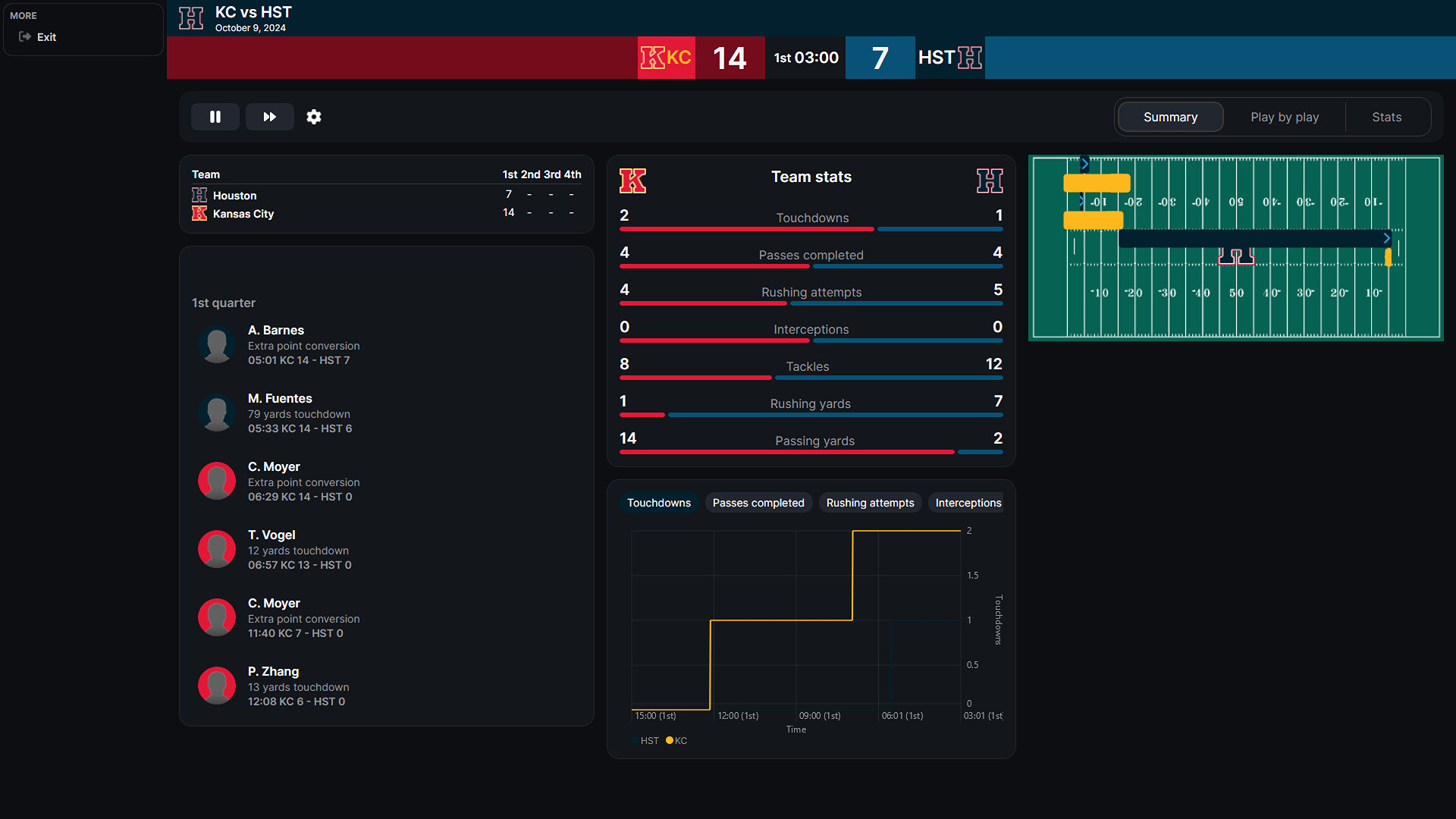 FootballLM_2.jpg