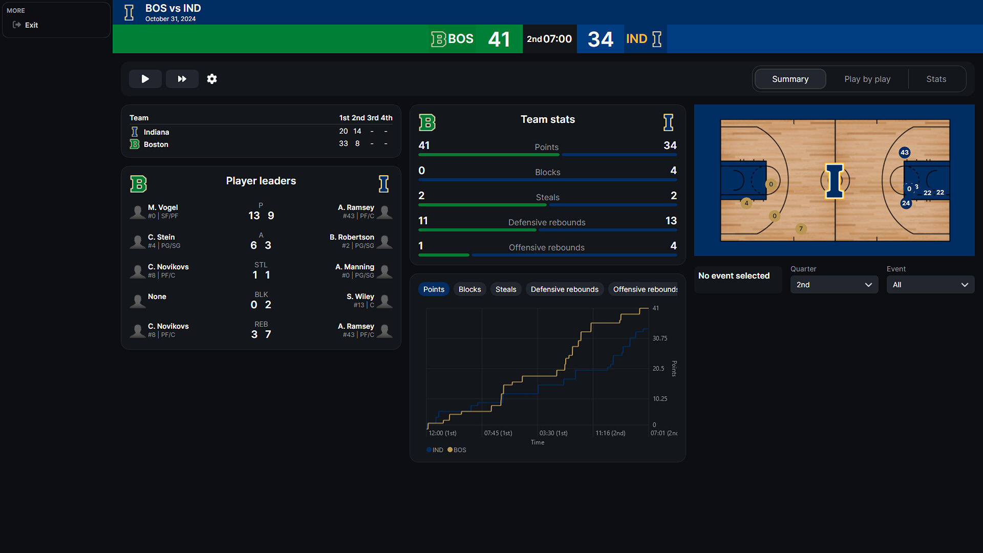 BasketballLegacy26_5.jpg