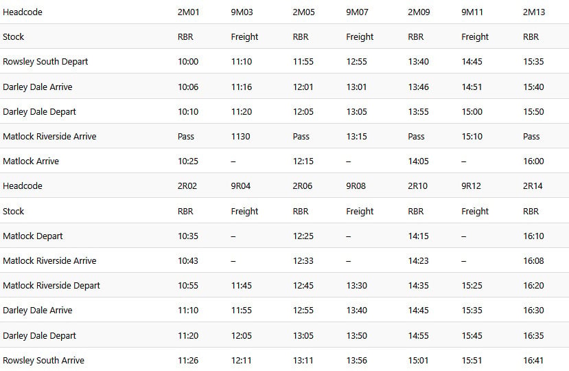 Peak Rail Rail and Road Steam and Vintage Gala Timetable