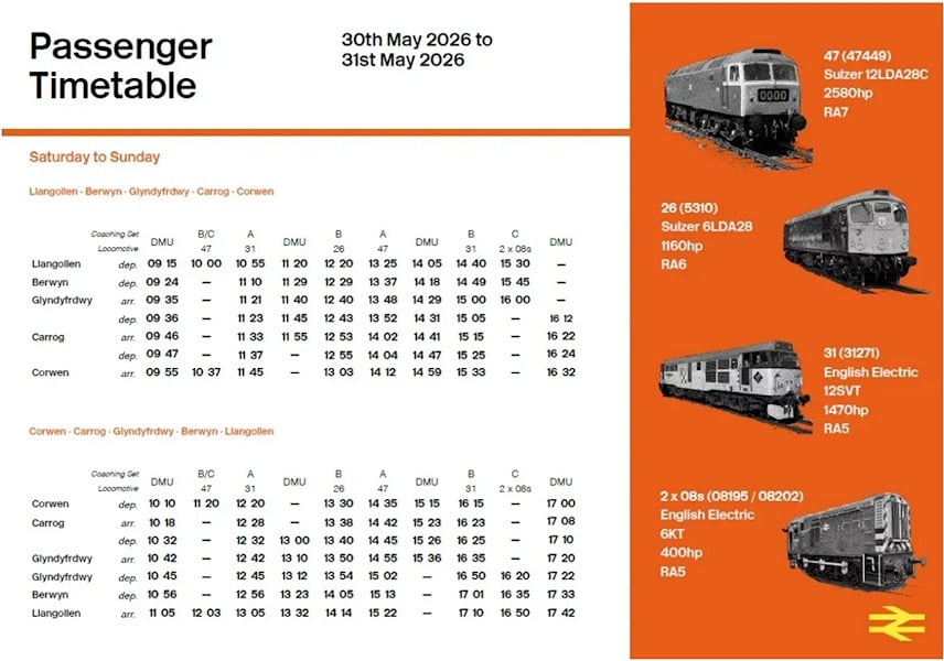 Image showing the timetable for the Diesel Power and the Ultimate 80s Weekend on the Llangollen Railway