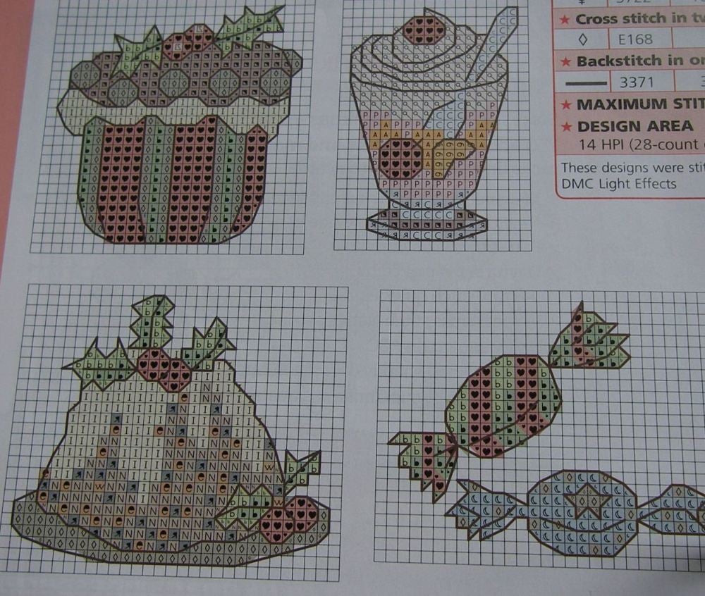 Christmas Food ~ 27 Cross Stitch Charts