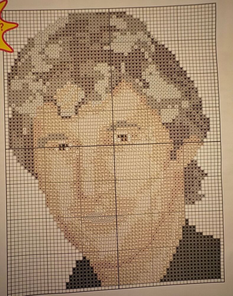 Richard Gere ~ Cross Stitch Chart