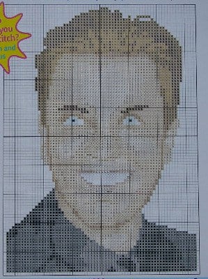 Celebrity: Ewan McGregor ~ Scottish Actor - Cross Stitch Chart