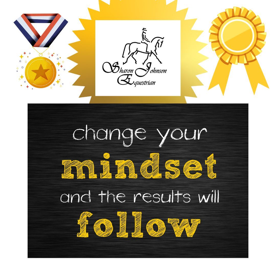 Mindset For Success.