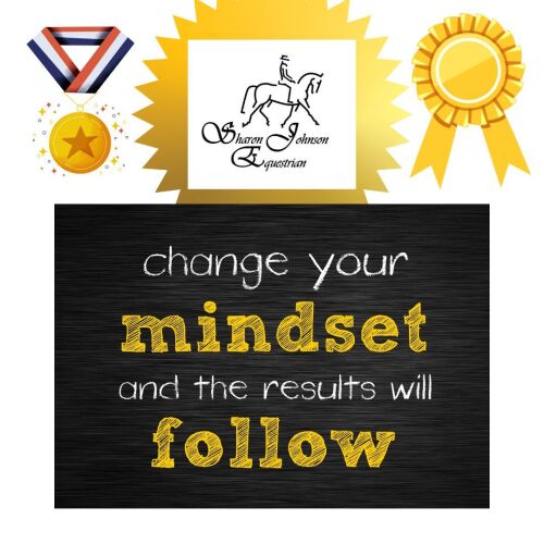 Mindset Picture
