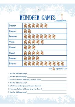 PDF Printable Christmas Reindeer Pictograph Game Challenge Worksheet