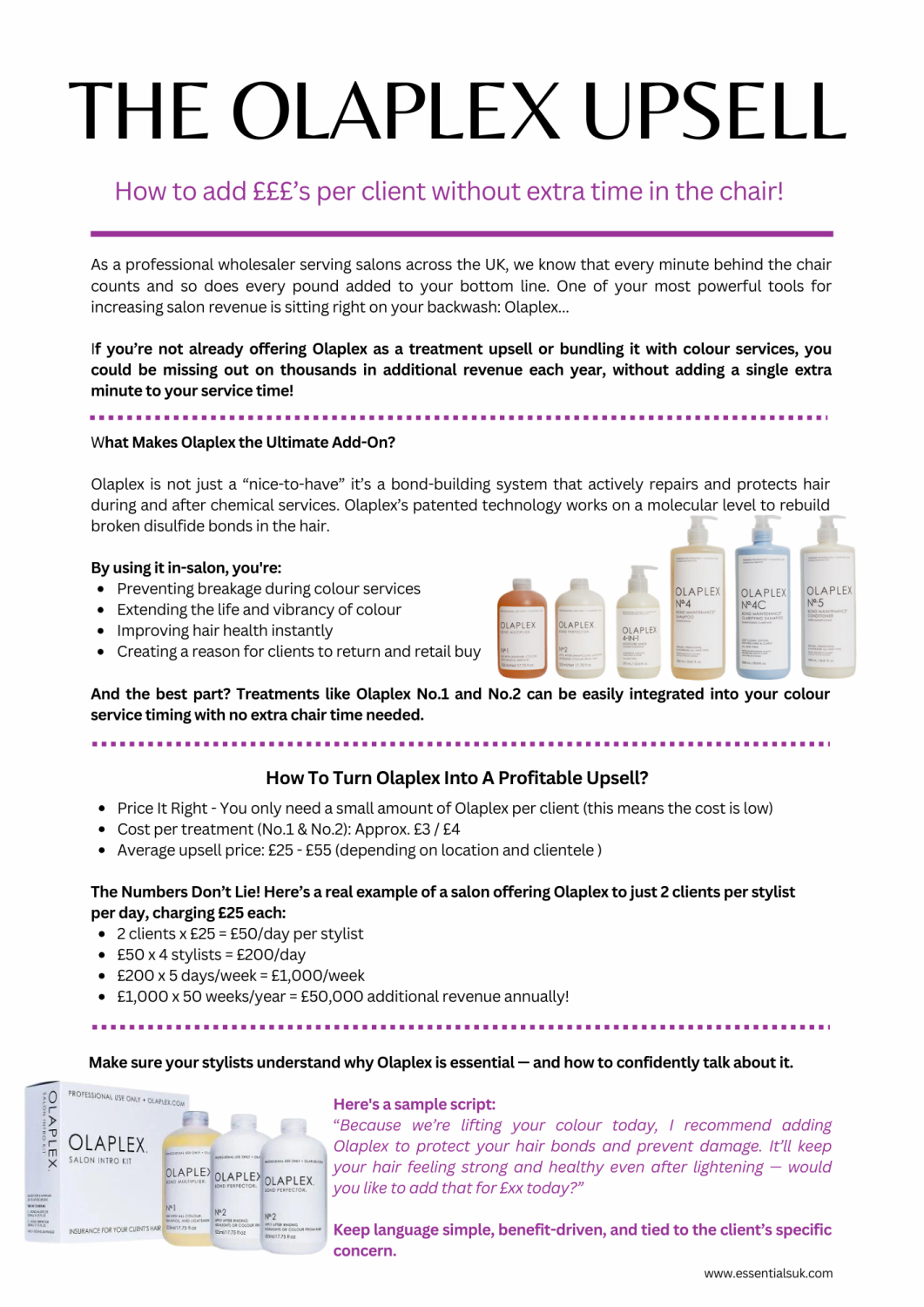 OLAPLEX 3