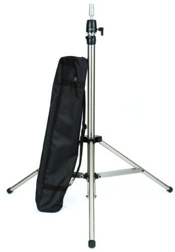 Headgear Tripod