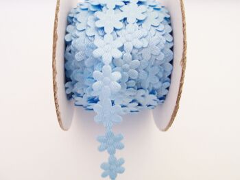 Baby Blue Guipure Braid