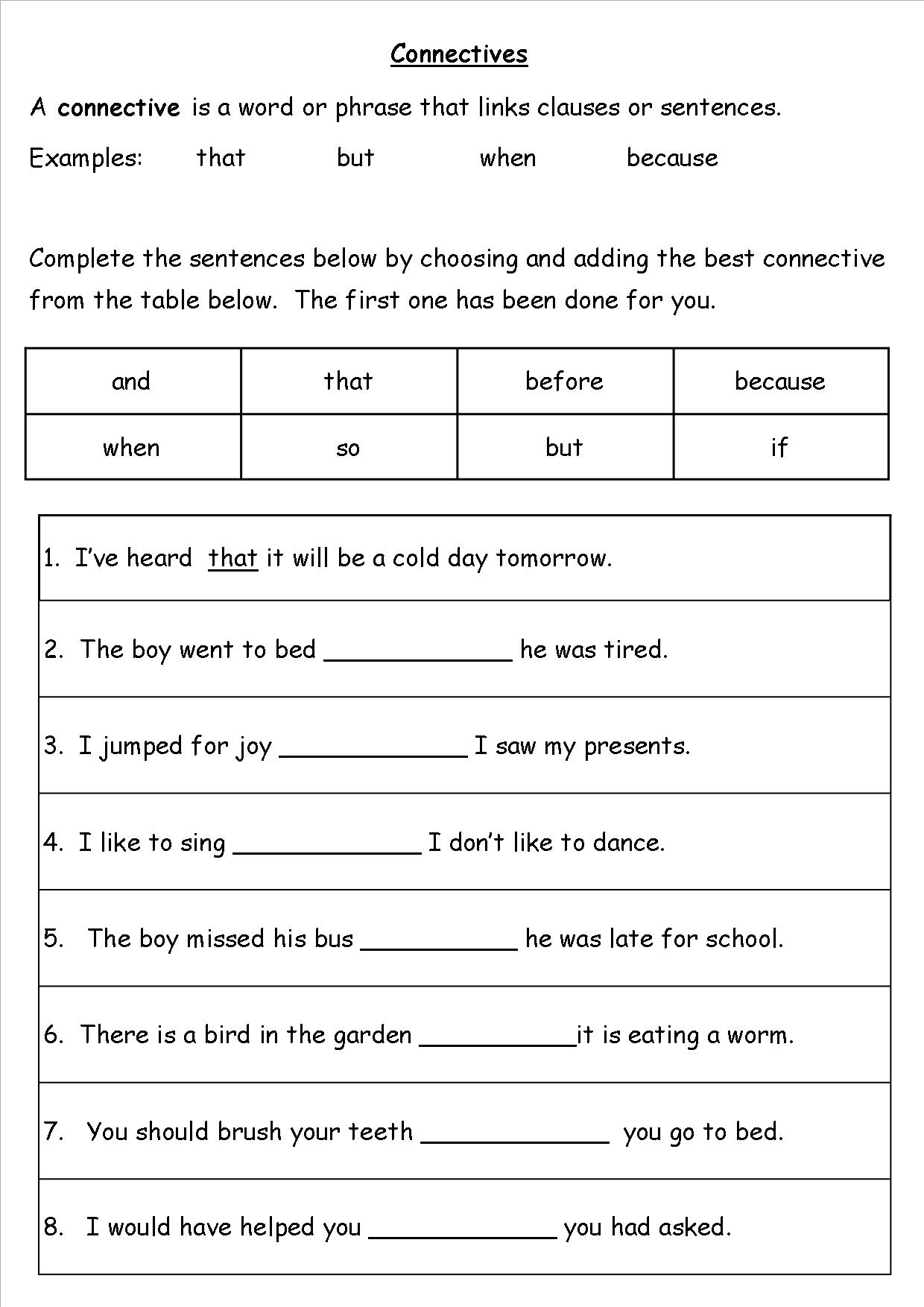 KS1 KS2 SEN IPC literacy Guided Reading Writing Spelling Comprehension Non fiction 
