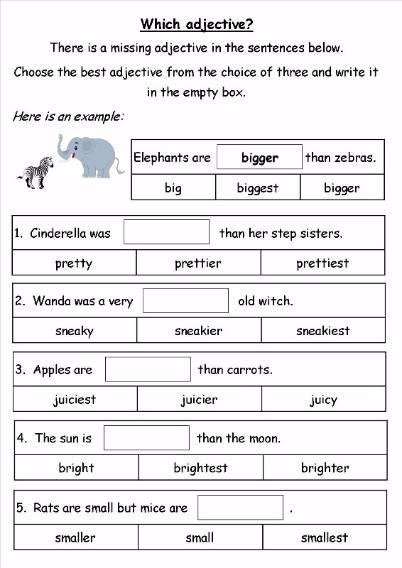 KS1, KS2, SEN, IPC,literacy, guided reading, writing, spelling