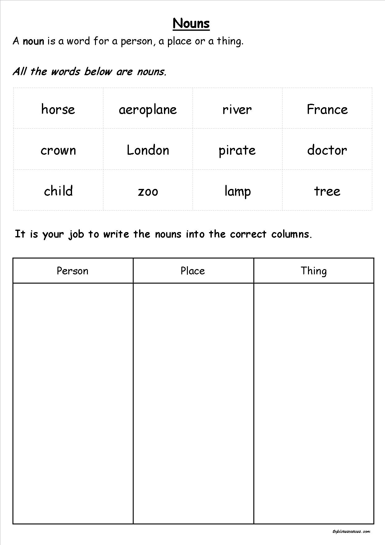 KS1 KS2 SEN IPC Literacy Guided Reading Writing