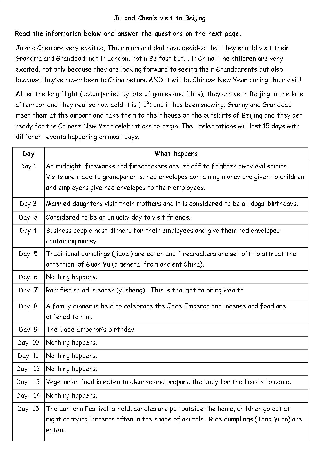 EYFS, KS1, KS2, SEN, Chinese New Year worksheets and 