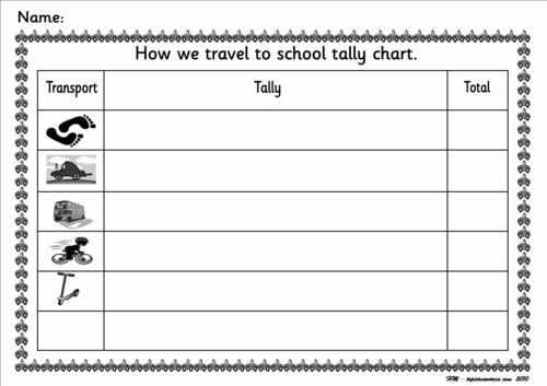 EYFS, KS1, SEN, holidays topic resources, powerpoints