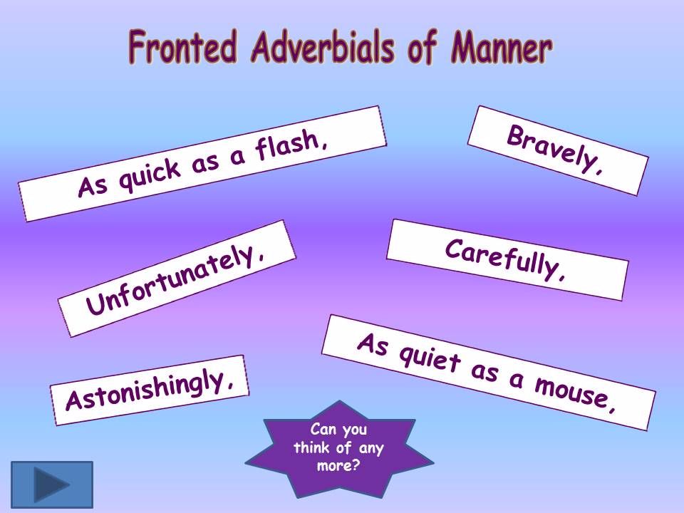 Fronted Adverbials Possibility Examples Fronted Adverbials Video 