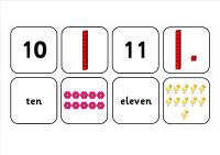 Free Happy Number Families Game
