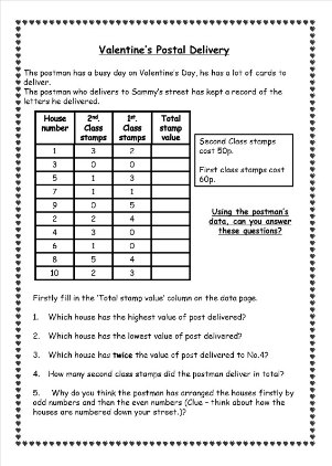 EYFS, KS1, KS2, SEN, Saint Valentine's Day Topic 