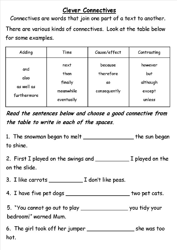 Free English Grammar Worksheets Ks2