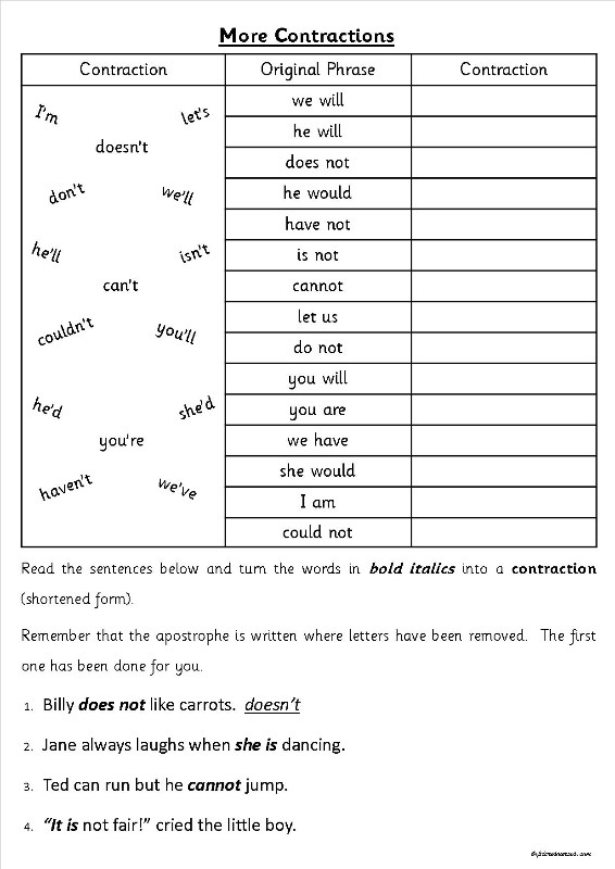 KS1, KS2, SEN, IPC,literacy, SPAG activity booklets, guided reading, writing, spelling ...