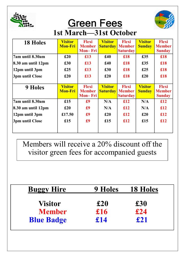 Silverstone Golf Club & Hotel Green Fees
