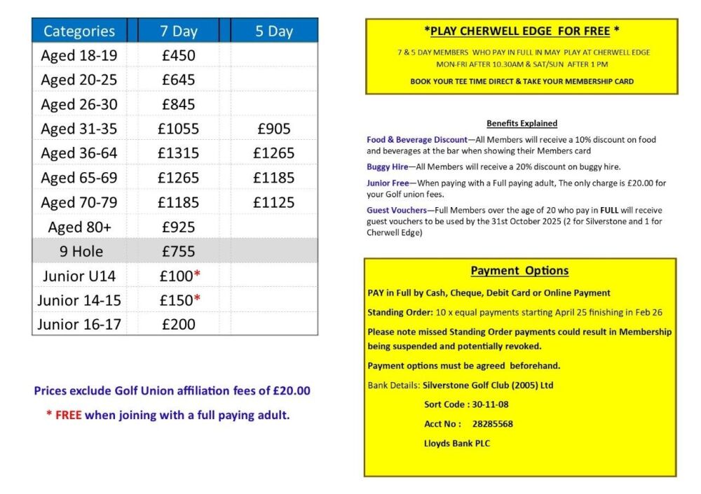 Silverstone New Members 2025 prices