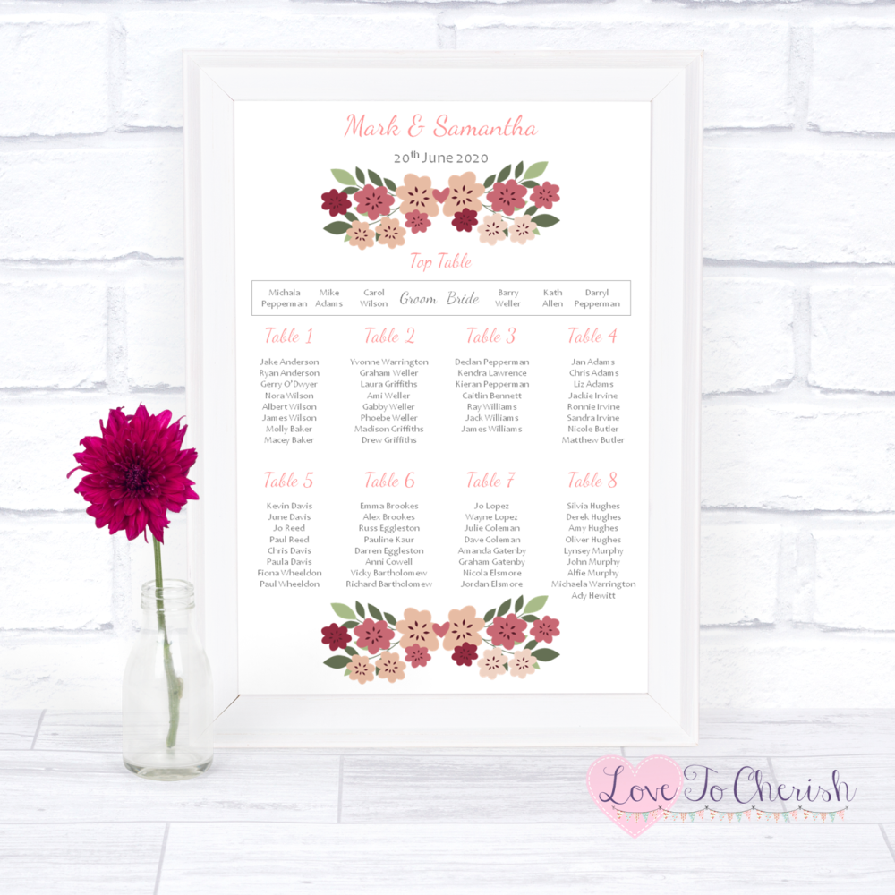 Wedding Table Plan - Vintage Floral/Shabby Chic Flowers | Love To Cherish