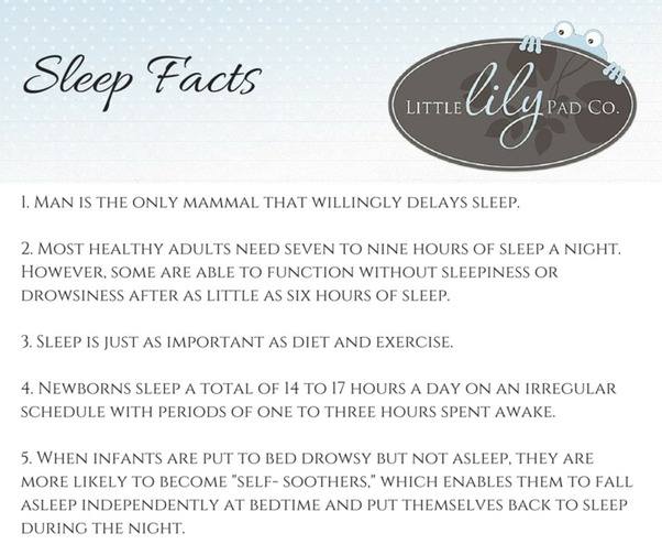 Sleep Facts