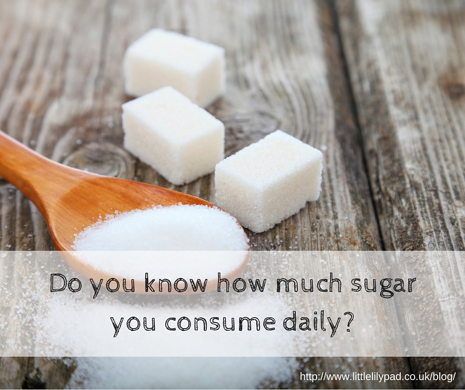 Do you know much sugar do you consume daily-