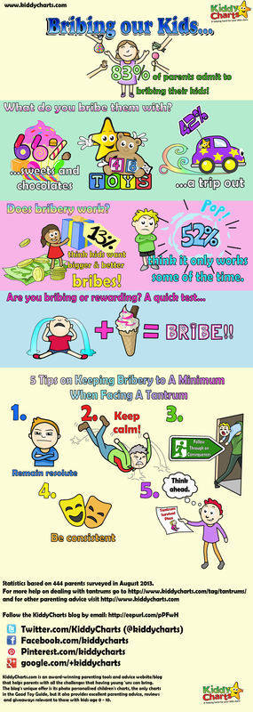 temper-tantrum-bribery-infographic