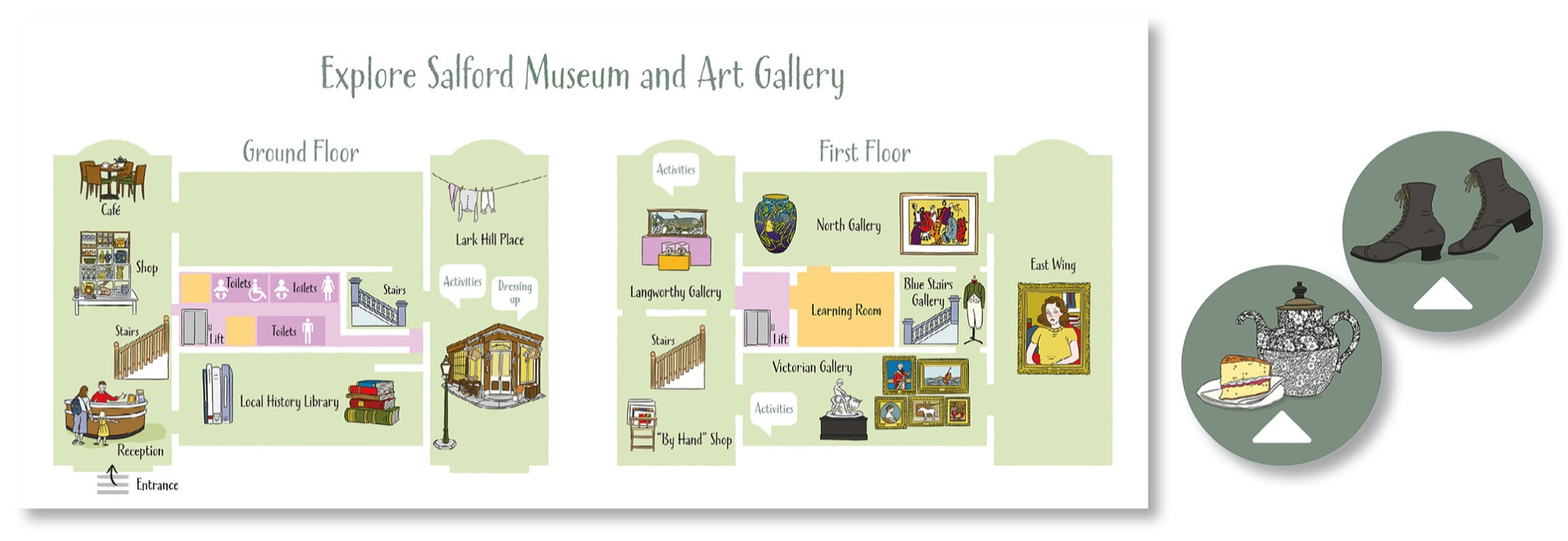 Blackbird Publishing  Salford Museum & Art Gallery large-scale illustrated visitor wall map and directional floor stickers