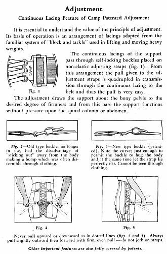 Fan Lacing - All about corset making and corsetry components