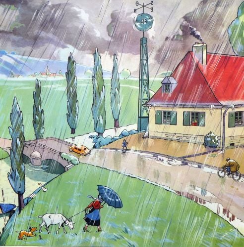 French Classroom Poster - Rain/Frost